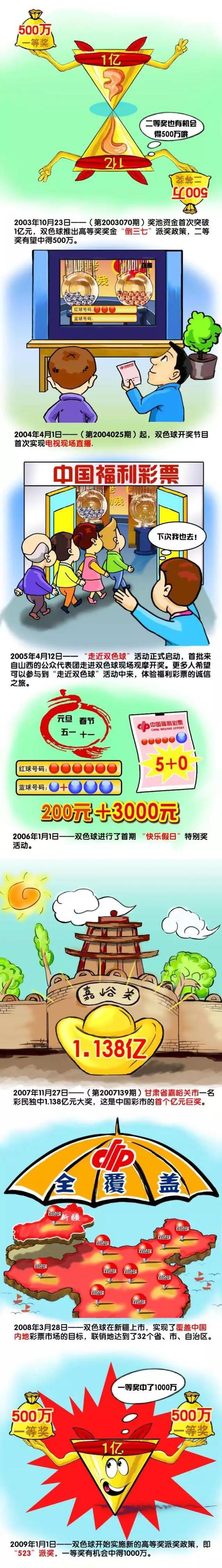 赛季至今，锡安出战23场，场均30.4分钟，得到22分5.8篮板4.6助攻1抢断，投篮命中率57.8%。